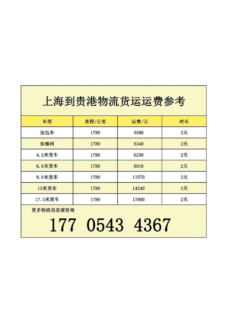 零担运输：如何制定有效的物流策略